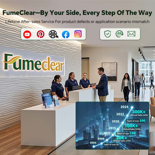 fumeclear brand history moblie