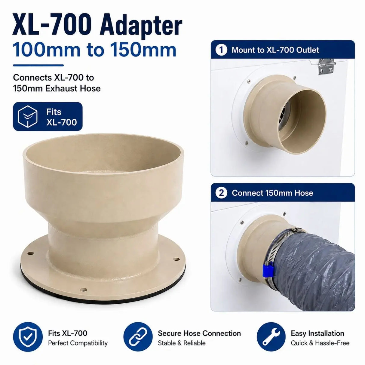 FumeClear XL-700 100mm to 150mm/4inch to 6 inch Duct Adapter for 150mm Hose Connection Fumeclear fumeclear