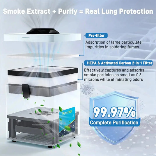 Fumeclear® FC-2001A Fume Extractor for Soldering fumeclear fumeclear