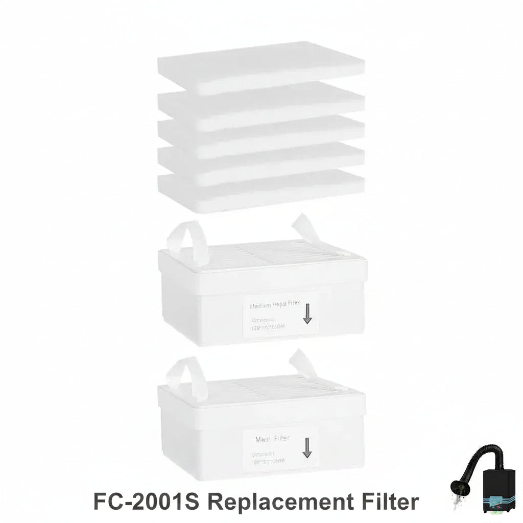 Fumeclear® FC-2001S Replacement Filter Sets Fumeclear fumeclear