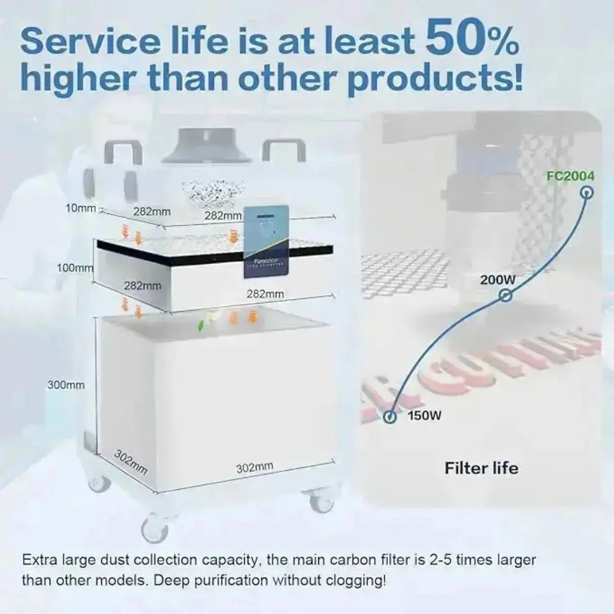 Fumeclear® FC-2004 Fume Extractor for Laser Engraver 30W to 70W fumeclear fumeclear