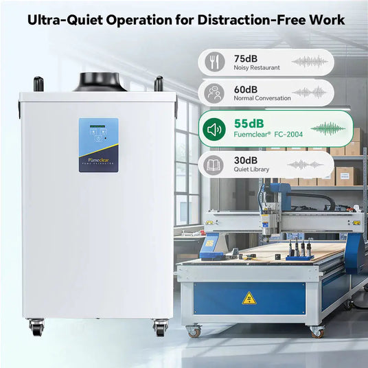 Fumeclear FC-2004 fume extractor showing ultra-quiet 55dB operation compared to noisy restaurant (75dB) and normal conversation (60dB)