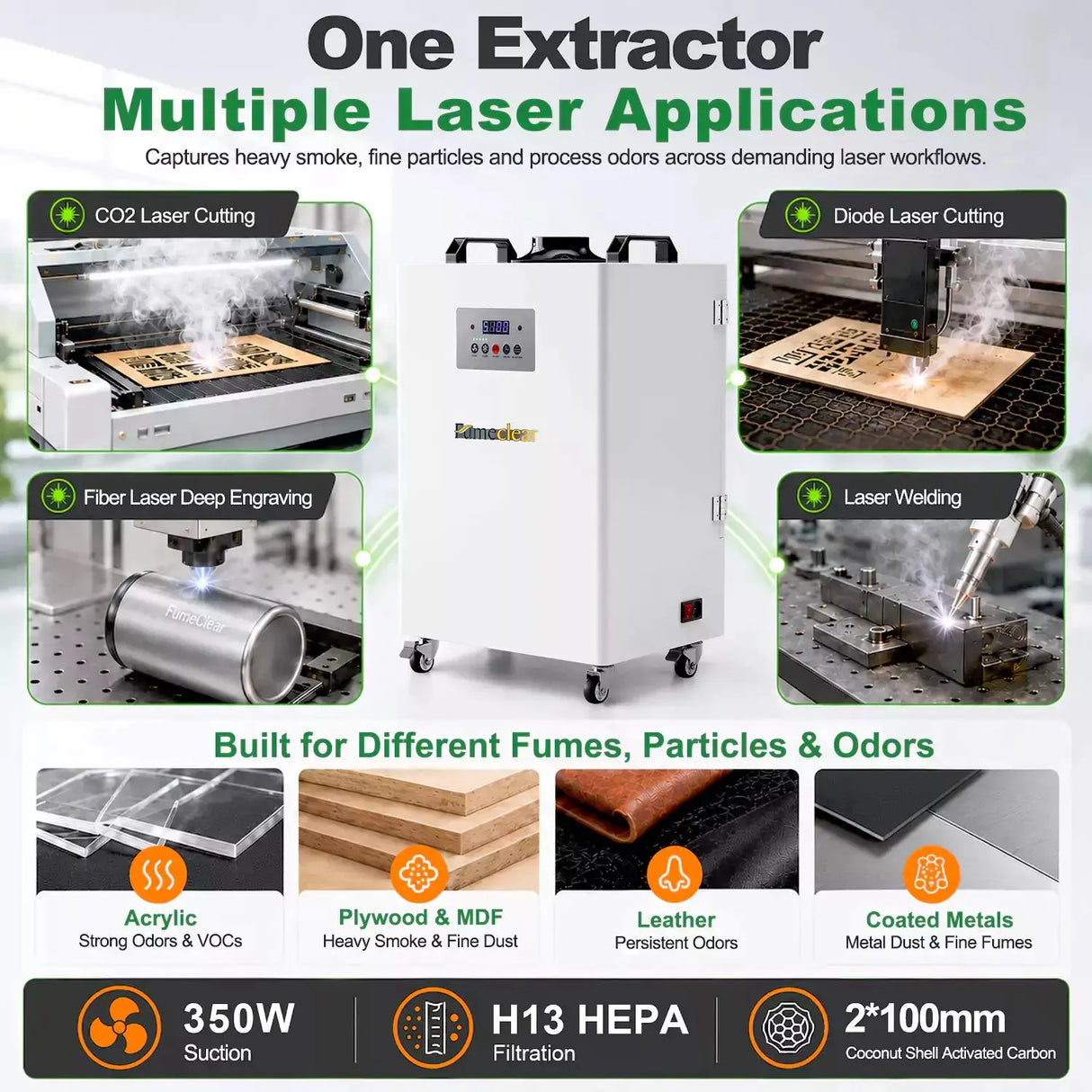 FumeClear FC-350 laser fume extractor working with CO2 laser cutters, diode lasers, and laser welders for various materials like acrylic and wood.