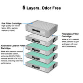 Fumeclear®XL-300 laser Fume Extractor fumeclear fumeclear