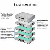 Fumeclear®XL-300 Replacement Filters