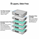 Fumeclear®XL-300 Replacement Filters