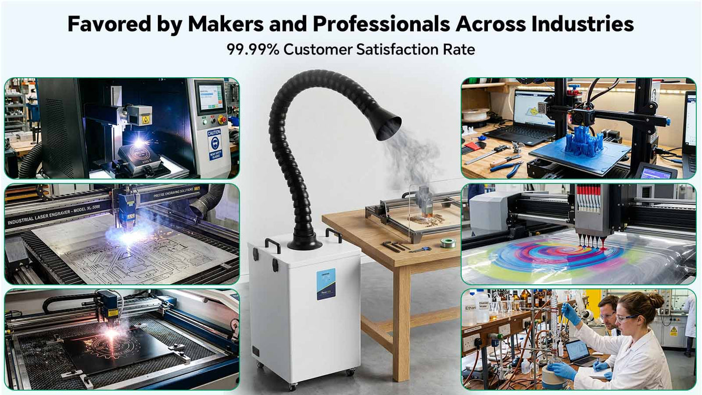 Fumeclear FC-2004 fume extractor favored by makers and professionals - used with laser engravers, 3D printers, CNC machines across industries with 99.99% customer satisfaction