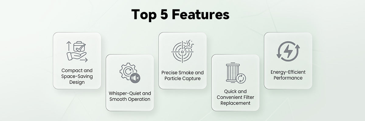 Fumeclear FC-2004 fume extractor top 5 features: compact design, whisper-quiet operation, precise smoke capture, easy filter replacement, energy efficient