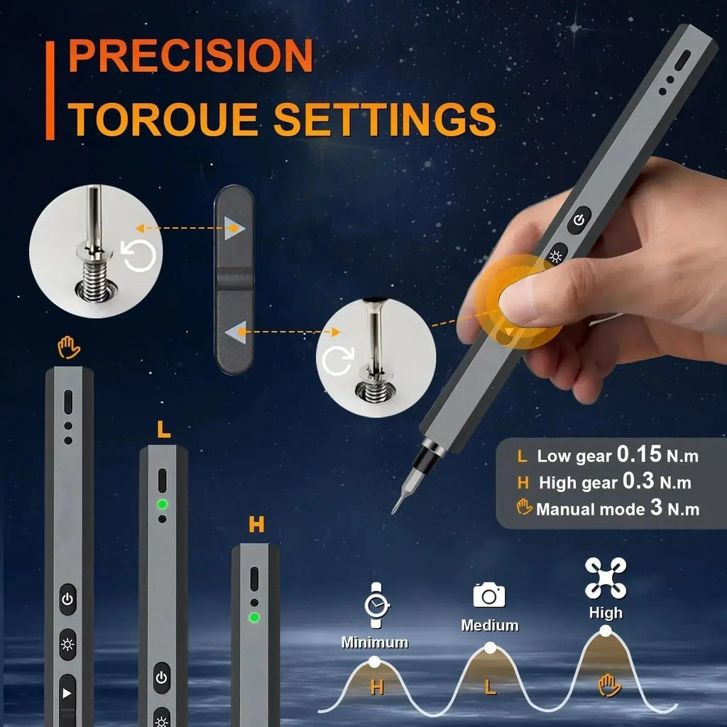 Best Electric Screwdriver in 2026 fumeclear