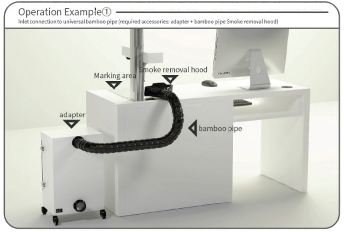 Demonstration off Fumeclear XL-series connect with a bamboo hose