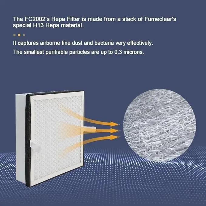 fume cigarette replacement Fumeclear FC-2002 Fume Extractor Replacement Filters, FC-2002 Pre-filter (10 PCS) fume cigarette replacement Fumeclear FC-2002 Fume Extractor Replacement Filters, FC-2002 Pre-filter (10 PCS)