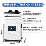 FumeClear FC-1002A Laser Fume Extractor – Eliminate Smoke, Odors & Fine Dust for Laser Work Fumeclear fumeclear