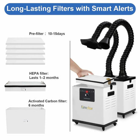 FumeClear FC-1002A Nail Salon Dust Collector & Odor Eliminator Fumeclear fumeclear