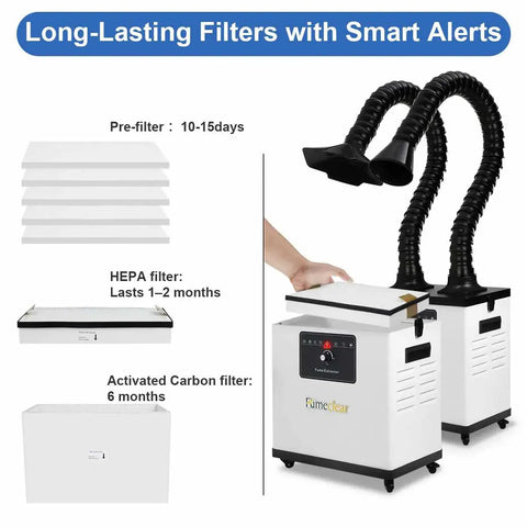 FumeClear FC-1002A Nail Salon Dust Collector & Odor Eliminator Fumeclear fumeclear