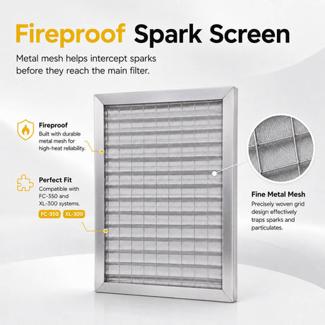 FumeClear Fireproof Spark Screen for Laser Fume Extractors – Metal Mesh Spark Arrestor Filter Compatible with FC-350 & XL-300 Fumeclear fumeclear