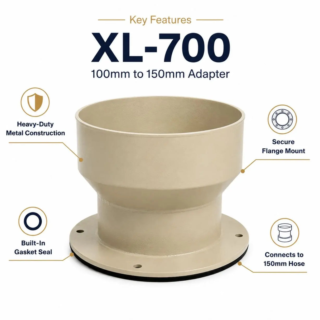 FumeClear XL-700 100mm to 150mm/4inch to 6 inch Duct Adapter for 150mm Hose Connection Fumeclear fumeclear