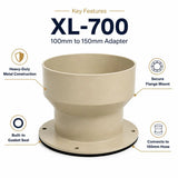 FumeClear XL-700 100mm to 150mm/4inch to 6 inch Duct Adapter for 150mm Hose Connection Fumeclear fumeclear