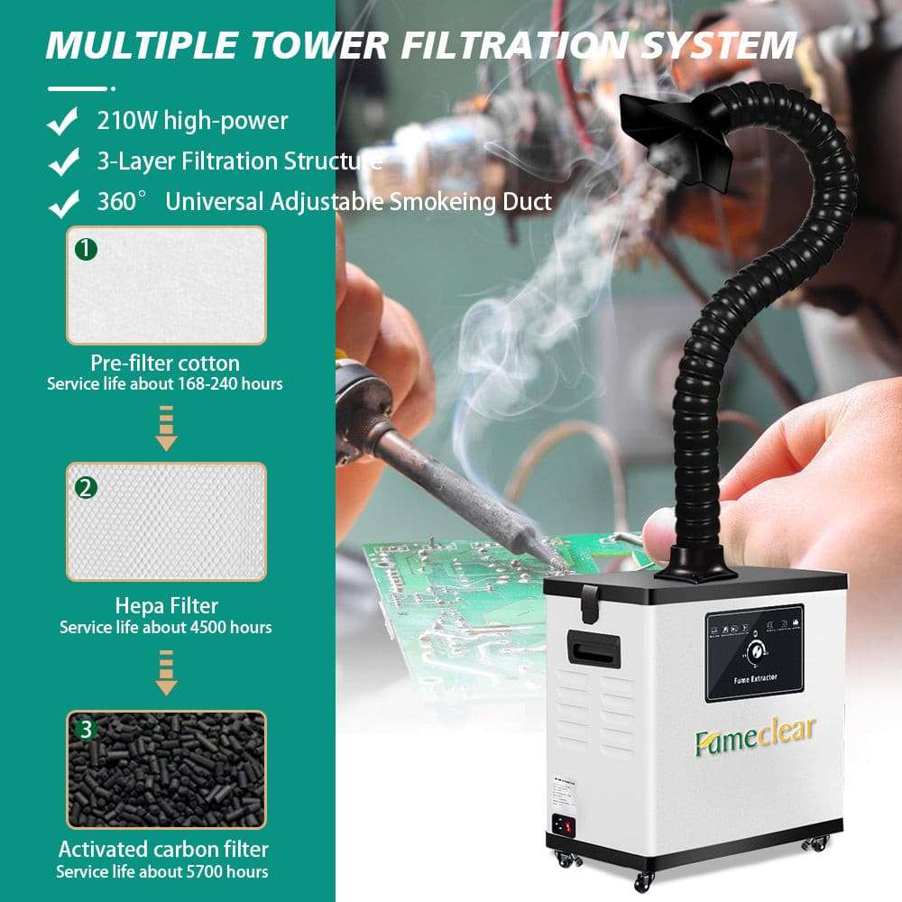 Fumeclear® FC-1001A Fume Extractor the most popular 3D printing/Beauty