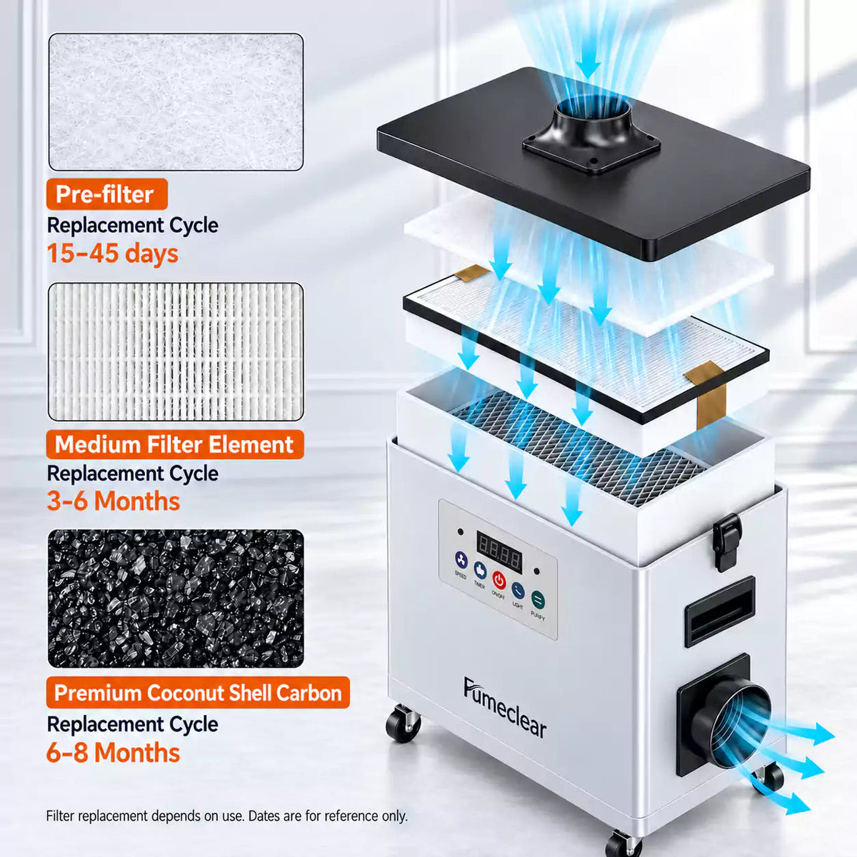 Fumeclear FC-1001G Nail Salon Fume Extractor with Remote Control & Exhaust Duct Fumeclear fumeclear