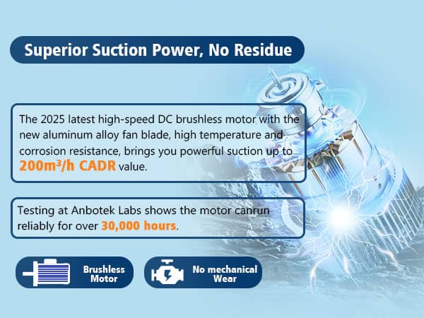 Fumeclear FC-100A brushless motor