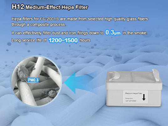 Fumeclear FC-2001S h12 medium-effect hepa filter