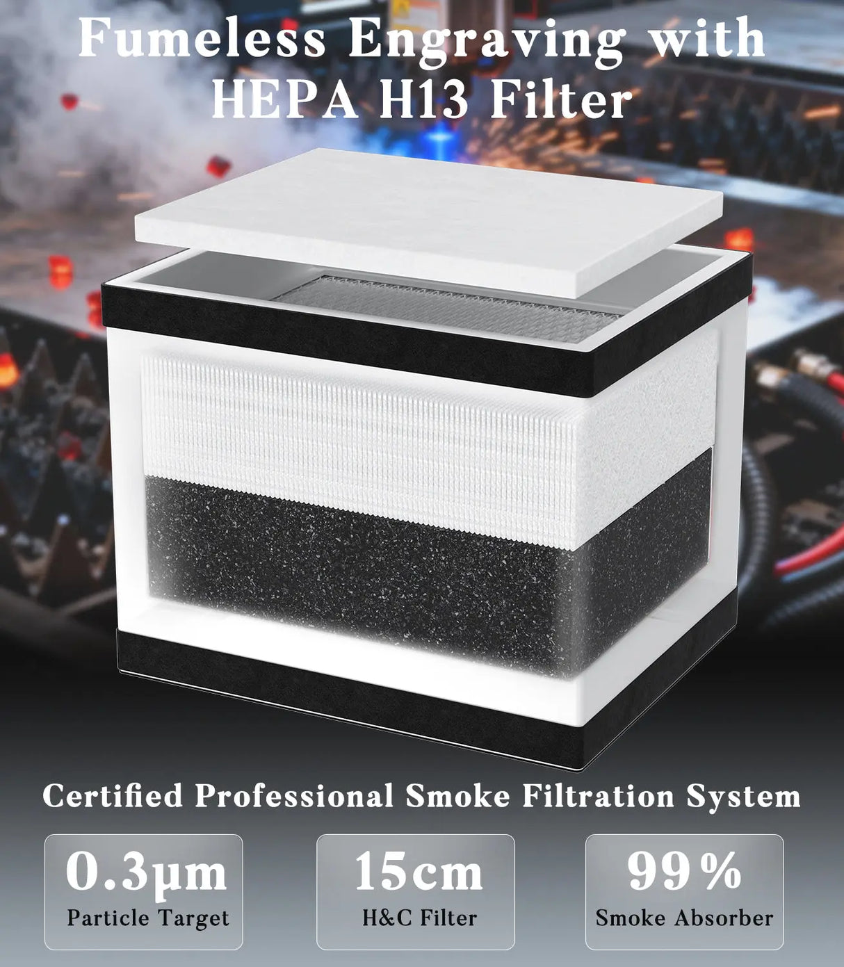 Fumeclear FC-2001x Replacement Filter Set fumeclear fumeclear