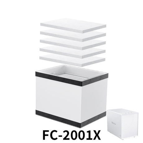 Fumeclear FC-2001x Replacement Filter Set fumeclear fumeclear