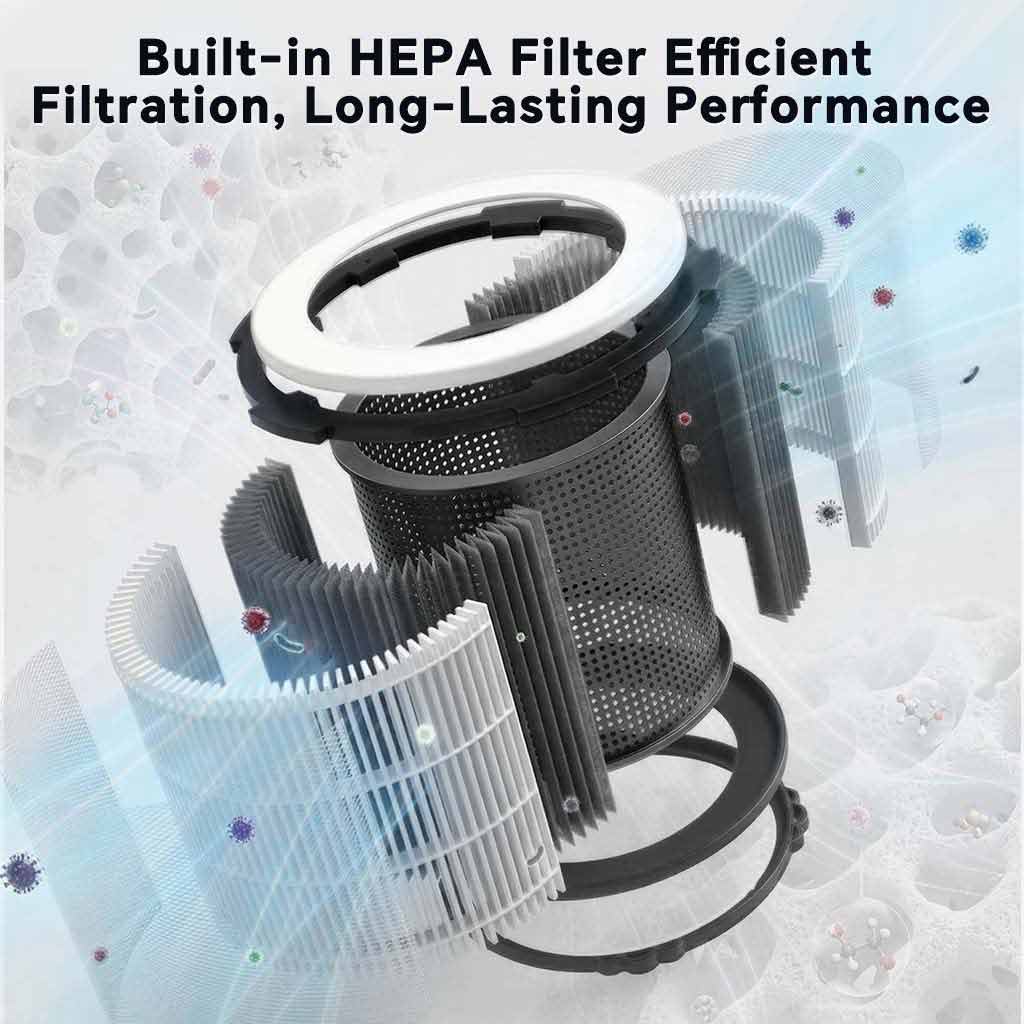 Fumeclear FC-700 built-in HEPA filter efficient filtration system capturing fine particles for long-lasting performance