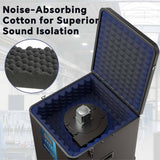 Fumeclear FC-700 dust collector with noise-absorbing cotton for superior sound isolation and quiet operation