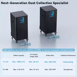 FumeClear Industrial Dust Collector | 500+ CFM Low-Maintenance Dust Extraction System for CNC, Laser & Grinding