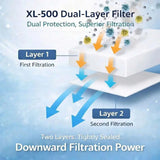 xl-500 duan layer for superior filtration