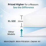 Side view of xl-500-prefilter-showing-thickness-differemce-from-other-models