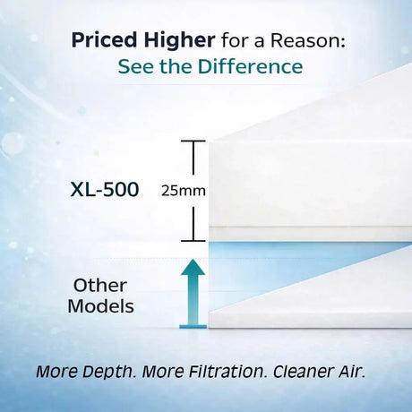 Side view of xl-500-prefilter-showing-thickness-differemce-from-other-models
