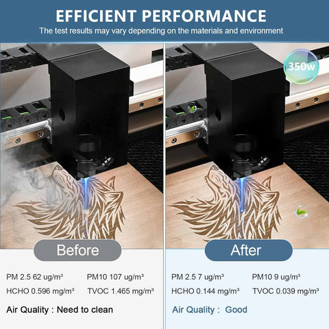 Fumeclear FC-350 efficient performance
