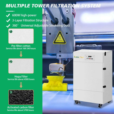 Fumeclear®  FC-600 Industrial Fume Extractor 411 CFM for Laser, Welding, Soldering