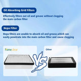 Fumeclear® DTF Grease Absorber Filter – Medium Efficiency Replacement for FC-2002 / FC-2002A Fume Extractor Fumeclear fumeclear