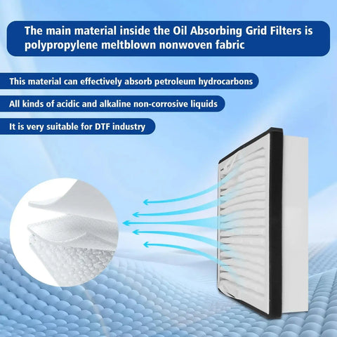 Fumeclear® DTF Grease Absorber Filter – Medium Efficiency Replacement for FC-2002 / FC-2002A Fume Extractor Fumeclear fumeclear