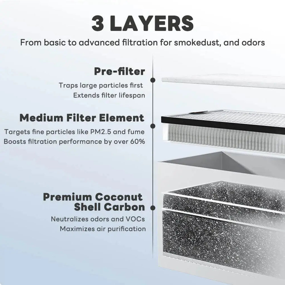 Nail Salon Fume Extractor - Comfortable and safe nail art environment ...