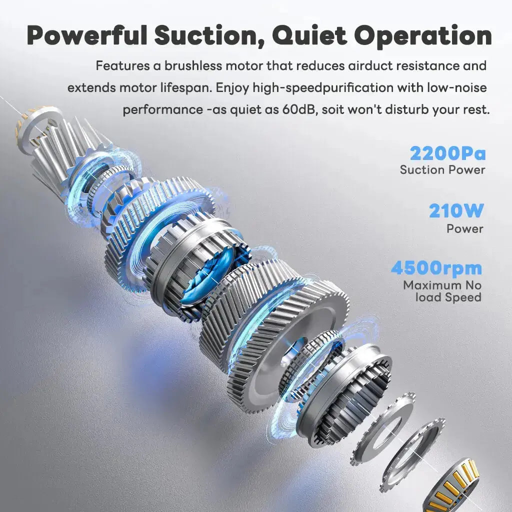 Fumeclear FC-1001A white fume extractor with brushless motor, 2200Pa suction, 210W power, 60dB low noise, 4500rpm speed