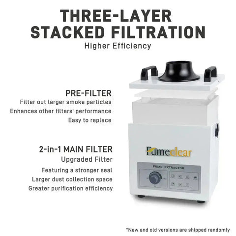Fumeclear FC-100A three layer stacked filtration