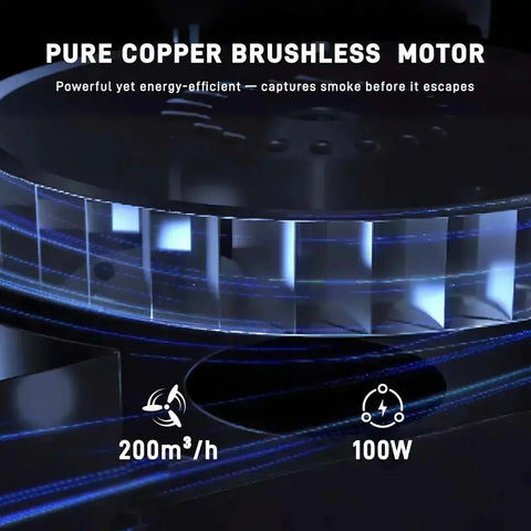 Fumeclear FC-100A pure copper brushless dc motor