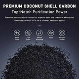 Fumeclear FC-100A premium coconut shell carbon
