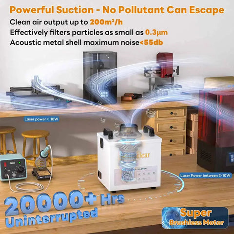 Fumeclear® FC-100A Solder Fume Extractor - 99.97% Filtration for Safe Soldering fumeclear fumeclear