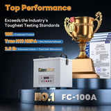 FC-100A remote control | Fumeclear