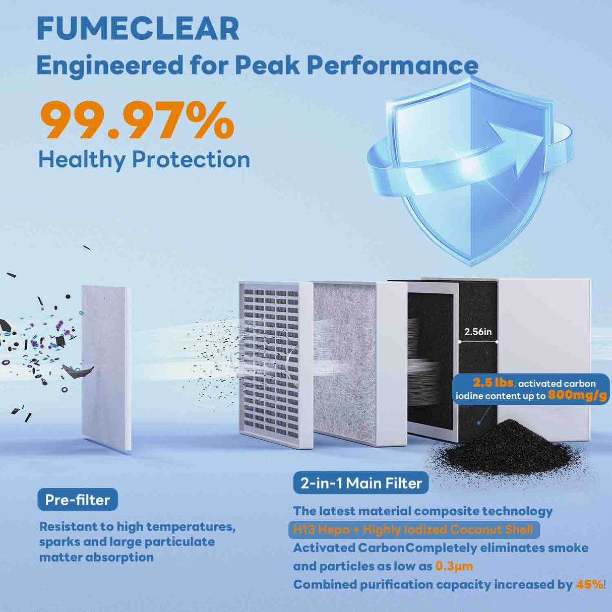 Fumeclear® FC-100A Solder Fume Extractor - 99.97% Filtration for Safe Soldering