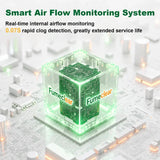 Smart Air Flow Monitoring System of FumeClear FC-100A - real-time internal airflow monitoring with 0.07S rapid clog detection for extended service life