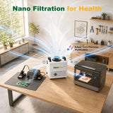 Nano filtration technology of FumeClear FC-100A capturing 0.3μm VOCs, CO2, HCHO and other harmful particles with powerful airflow visualization