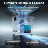 Fumeclear® FC-2001A Fume Extractor for Soldering fumeclear fumeclear