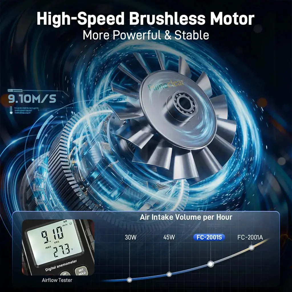 Fumeclear FC-2001S solder fume extractor equipped with a high-speed brushless motor for more powerful, stable, and long-lasting performance