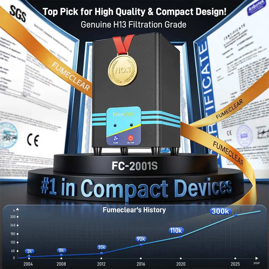 Fumeclear FC-2001S soldering fume extractor awarded #1 compact device with genuine H13 HEPA filtration and SGS certification